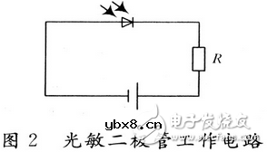 基于AD7705的在线激光功率检测系统设计