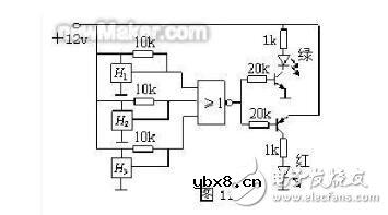 霍尔传感器作用_霍尔传感器的应用 霍尔传感器作用_霍尔传感器的应用