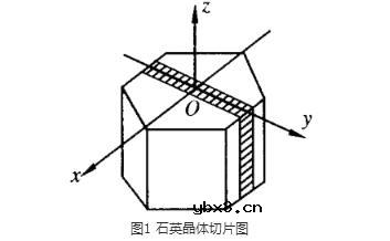 压电式传感器及应用