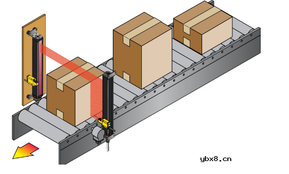 光幕传感器应用原理