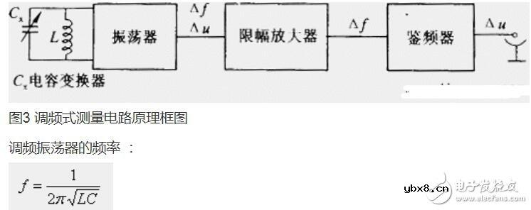 电容式传感器的应用_电容式传感器测量电路