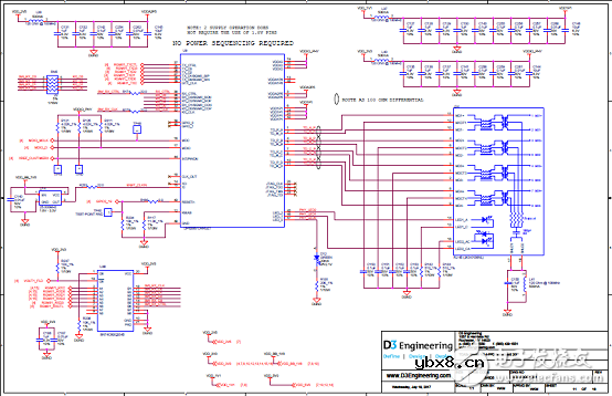 TDA3x系列多传感器平台ADAS参考设计 TDA3x系列多传感器平台ADAS参考设计