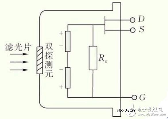 热释电红外传感器电路 热释电红外传感器电路