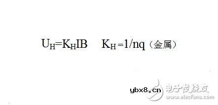 霍尔传感器如何测转速_霍尔传感器测转速原理 霍尔传感器如何测转速_霍尔传感器测转速原理