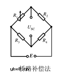 简述应变电阻传感器的温度误差和温度补偿原理