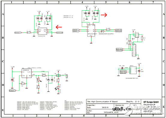 ZMOD4410总挥发性有机物和室内空气质量传感器介绍