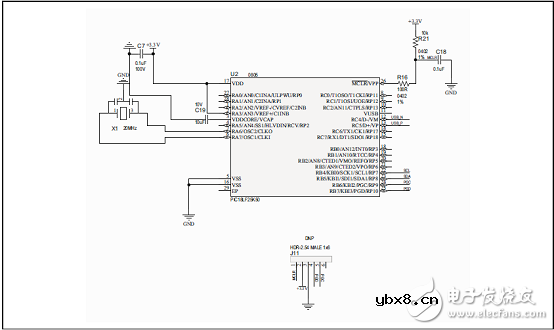 EMC1815多路低电压遥控二极管温度传感器