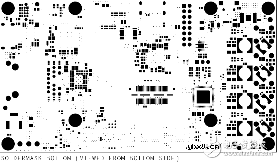 TDA3x系列多传感器平台ADAS参考设计 TDA3x系列多传感器平台ADAS参考设计