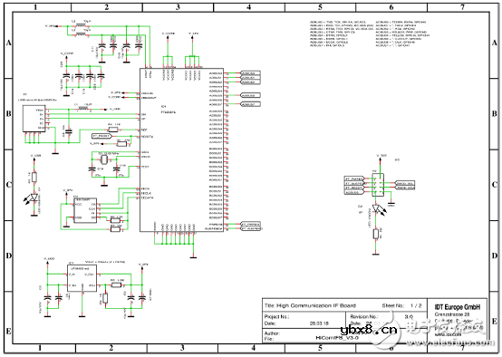 ZMOD4410气体传感器模块解决方案