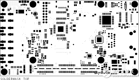 TDA3x系列多传感器平台ADAS参考设计 TDA3x系列多传感器平台ADAS参考设计
