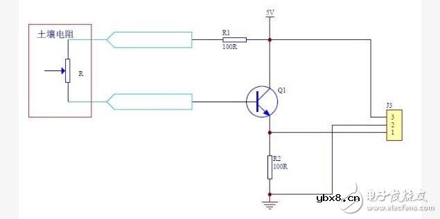 土壤湿度传感器的原理介绍