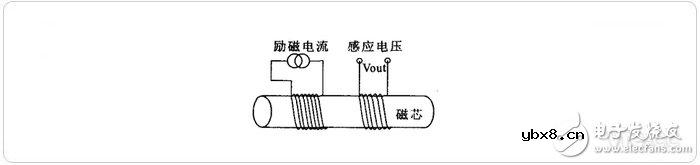 电压电流传感器原理