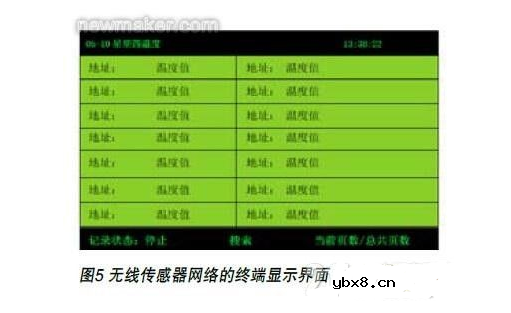 无线传感器网络的拓扑结构及硬件系统的主要组成 无线传感器网络的拓扑结构及硬件系统的主要组成