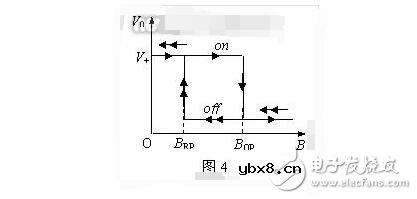 霍尔传感器型号及分类_霍尔元件型号参数大全