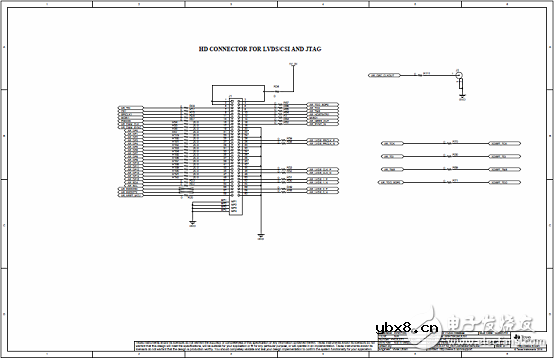 基于AWR1843的77-79GHz调频连续波雷达传感器解决方案 基于AWR1843的77-79GHz调频连续波雷达传感器解决方案