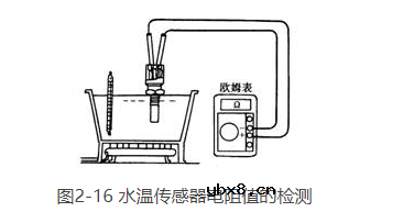 汽车水温传感器的检测