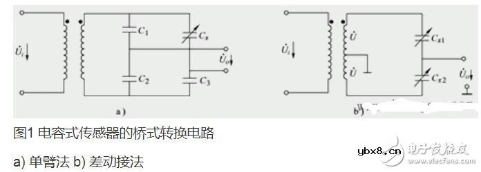 电容式传感器的应用_电容式传感器测量电路