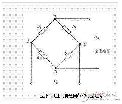 多款压力传感器的简单应用电路图 多款压力传感器的简单应用电路图