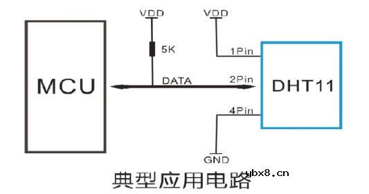 DHT11的使用注意事项