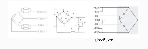 称重传感器的接线方法