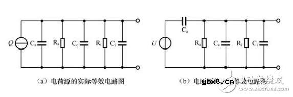 压电式传感器测量电路_压电式传感器的等效电路