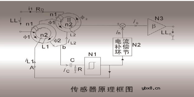 电压电流传感器原理