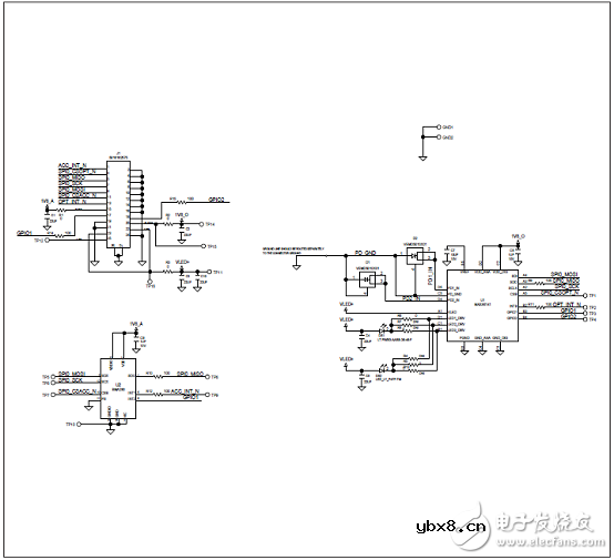 Maxim 可穿戴血氧和心率传感器解决方案-MAX86140/MAX86141结构详解 Maxim 可穿戴血氧和心率传感器解决方案-MAX86140/MAX86141结构详解