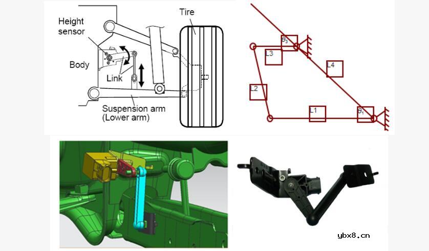 高度传感器的应用_高度传感器的作用 高度传感器的应用_高度传感器的作用