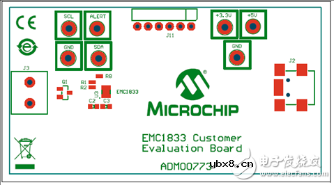EMC1815多路低电压遥控二极管温度传感器