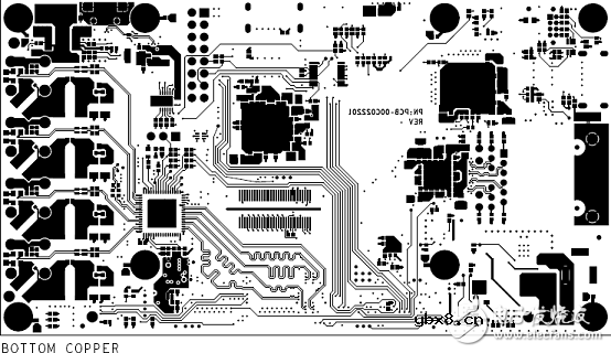 TDA3x系列多传感器平台ADAS参考设计 TDA3x系列多传感器平台ADAS参考设计