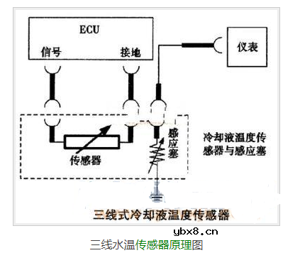 三线水温传感器原理图