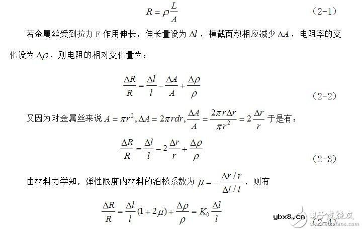 应变式扭矩传感器原理及应用