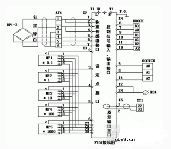 称重传感器的接线方法