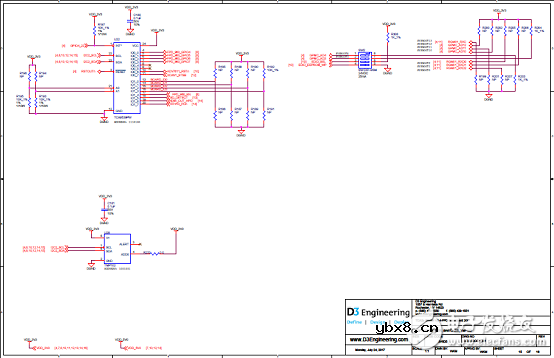 TDA3x系列多传感器平台ADAS参考设计 TDA3x系列多传感器平台ADAS参考设计