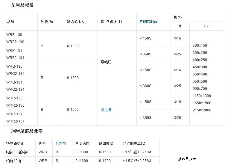 什么是铂铑热电偶？铂铑热电偶有哪些类型？