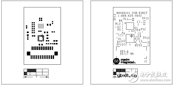 Maxim 可穿戴血氧和心率传感器解决方案-MAX86140/MAX86141结构详解 Maxim 可穿戴血氧和心率传感器解决方案-MAX86140/MAX86141结构详解