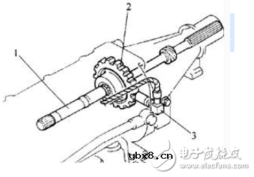 车速传感器安装位置