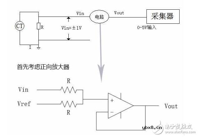 电流传感器电路图 电流传感器电路图