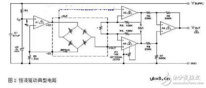 电阻式传感器测量电路