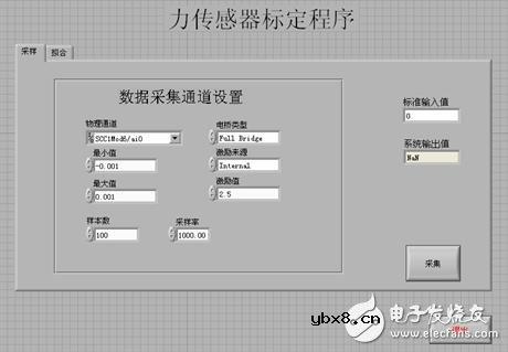 浅谈虚拟仪器的力传感器标定的原理及程序设计