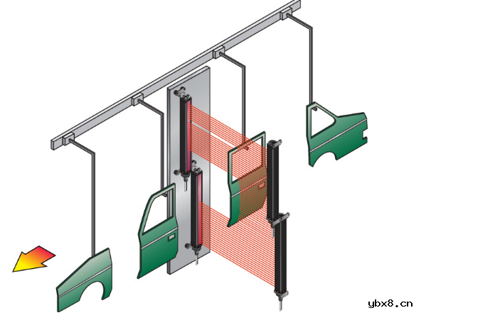 光幕传感器应用原理