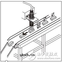 制造业中常见的几种传感器类型及应用技巧