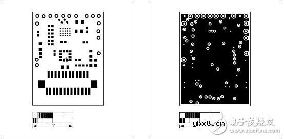 Maxim 可穿戴血氧和心率传感器解决方案-MAX86140/MAX86141结构详解 Maxim 可穿戴血氧和心率传感器解决方案-MAX86140/MAX86141结构详解