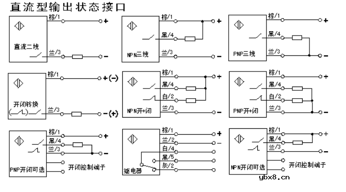 接近开关传感器NPN与PNP的接线区别