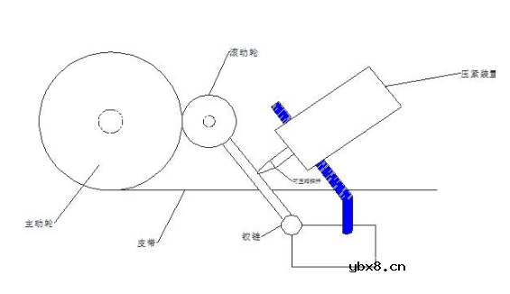 转速传感器安装与使用 转速传感器安装与使用