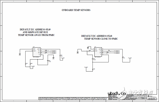 基于AWR1843的77-79GHz调频连续波雷达传感器解决方案 基于AWR1843的77-79GHz调频连续波雷达传感器解决方案