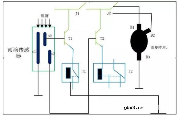 雨量传感器的工作原理_雨量传感器的种类