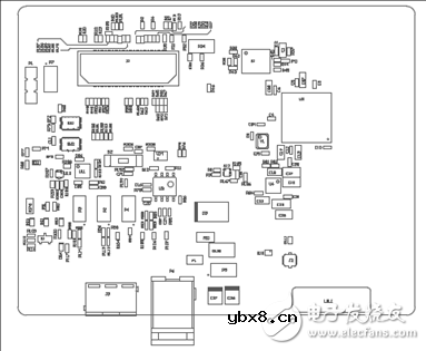 基于AWR1843的77-79GHz调频连续波雷达传感器解决方案 基于AWR1843的77-79GHz调频连续波雷达传感器解决方案