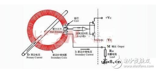 霍尔传感器怎么检测_几种霍尔传感器的检测方法 霍尔传感器怎么检测_几种霍尔传感器的检测方法