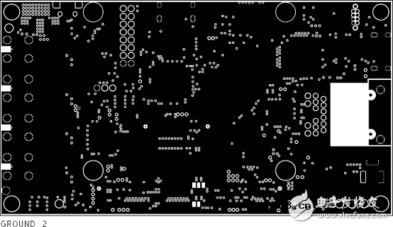 TDA3x系列多传感器平台ADAS参考设计 TDA3x系列多传感器平台ADAS参考设计